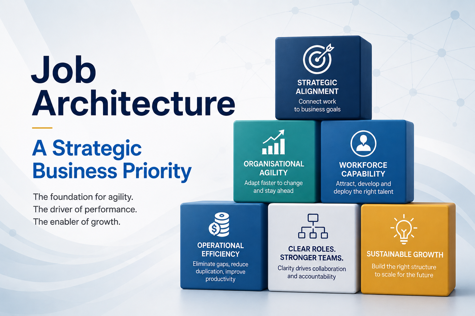 Why Job Architecture Has Become a Strategic Business Priority - Featured insight image illustrating key concepts and insights